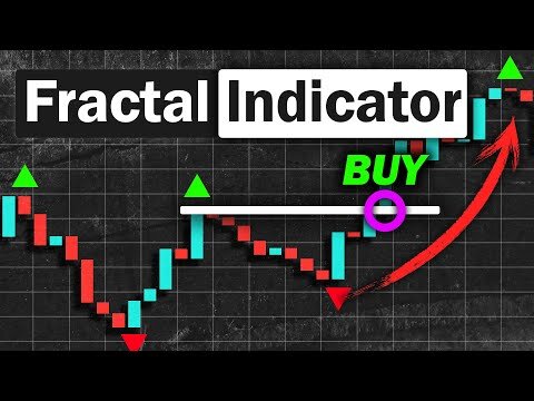 Learn To Trade The Major Breakouts Like A Pro Trader