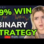 What Are Binary Options And How Do They Work?