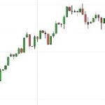 How To Read Candlestick Charts For Beginners