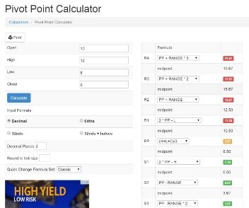 Floor Trader Pivots And Trend Trading