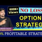 Options Strategies Service In India