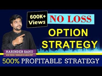 Options Strategies Service In India