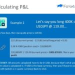 Forex Vocabulary Flashcards