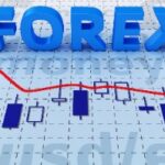 Using Order Flow To Understand Where The Banks Have Got Their Trades Placed