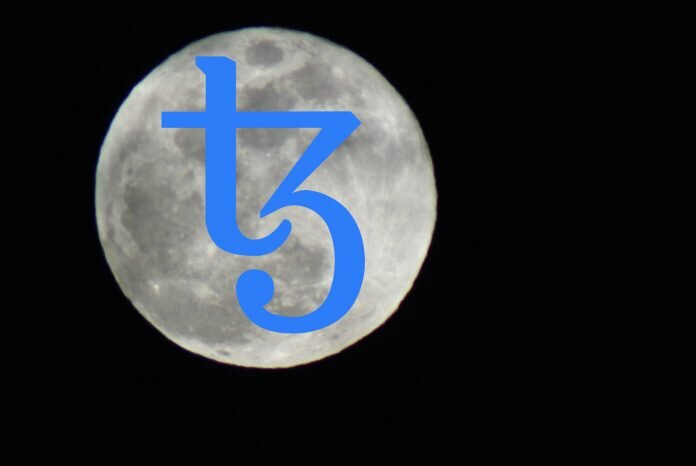 Tezos Price, Xtz Price Index, Chart, And Info