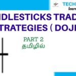 Introduction To Japanese Candlestick Patterns