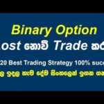 Best Binary Options Strategy Compounding, Beginner Winning