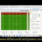 Forex Day Trading And Short Term Trading Techniques