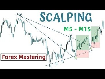 5 Minute Forex Scalping Strategy